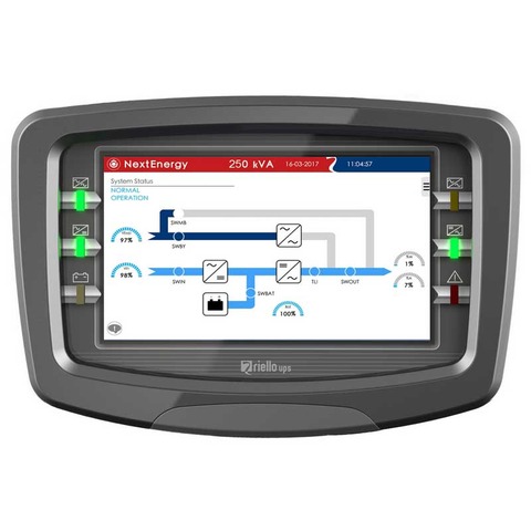 NextEnergy display